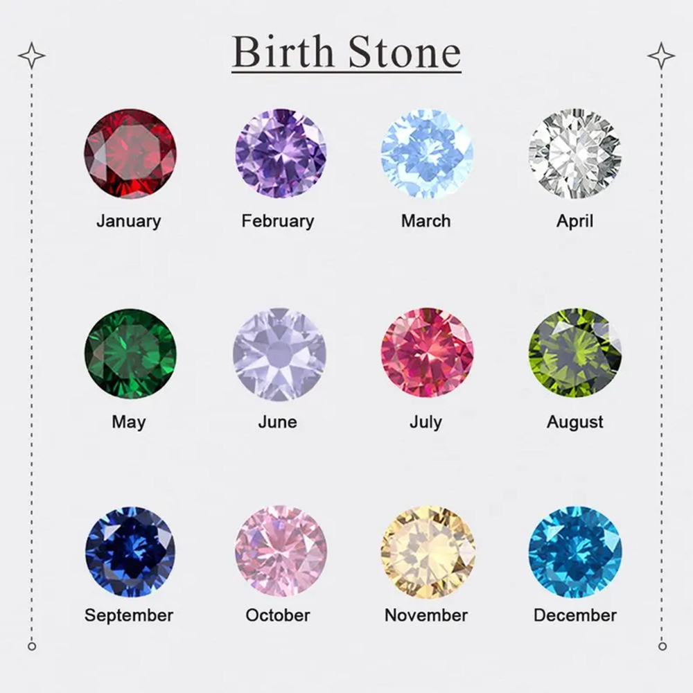 Personalized Custom Name Disc  - Birth Flower Necklace ulasan dan harga